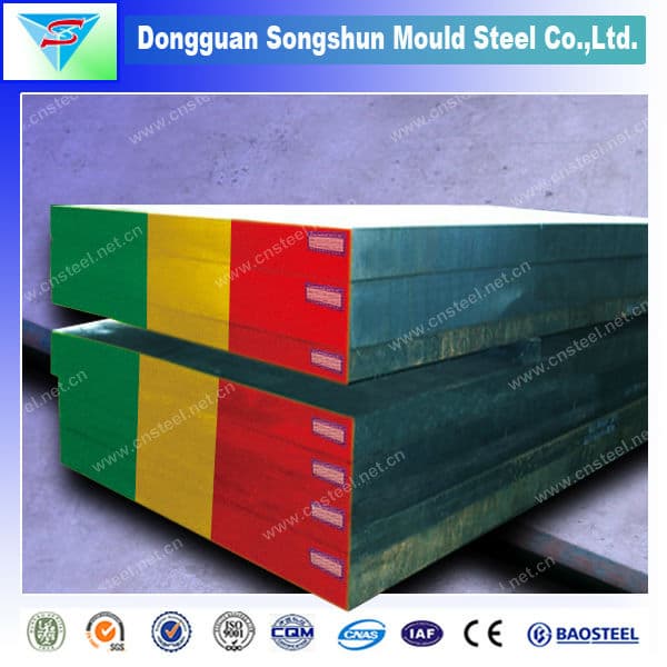 1-2080 mould steel factory supply